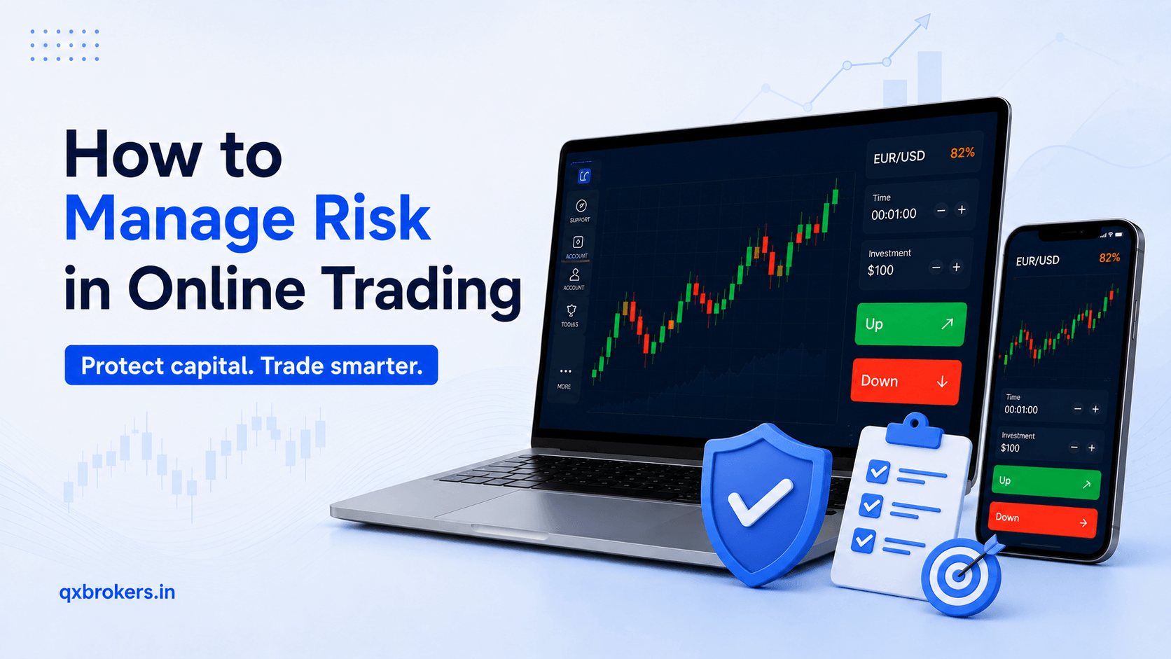 Risk management in online trading