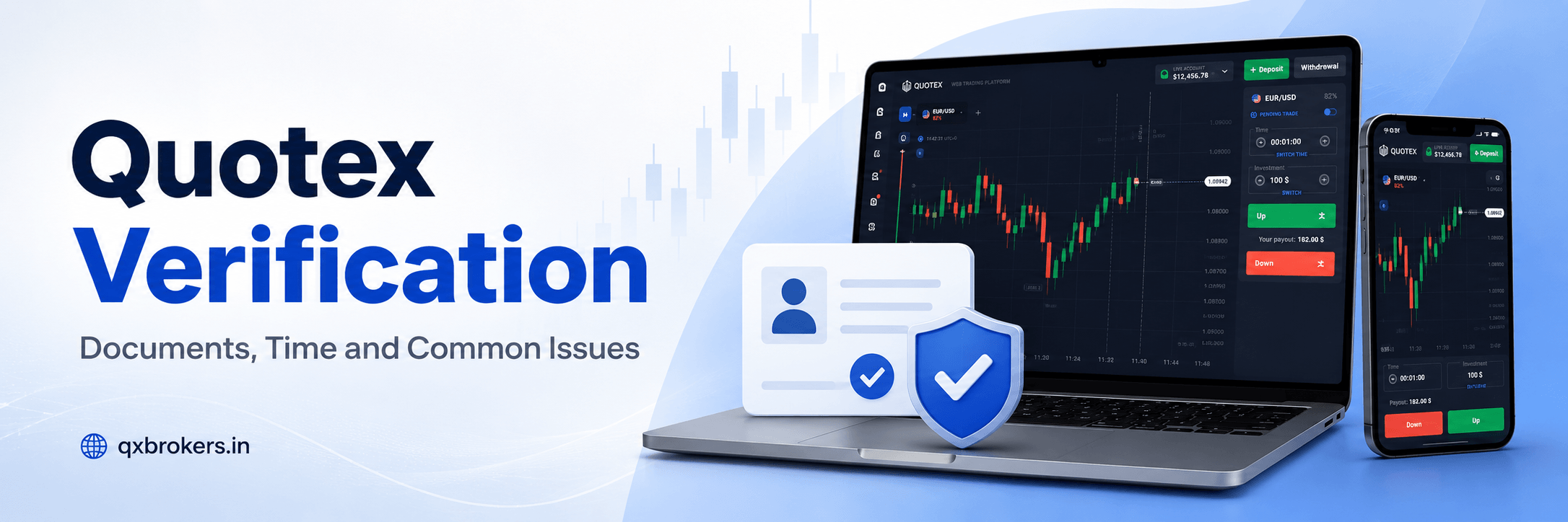 quotex-verification-documents-time-and-common-issues