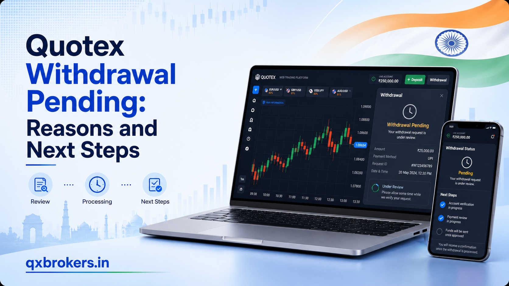 Quotex withdrawal pending