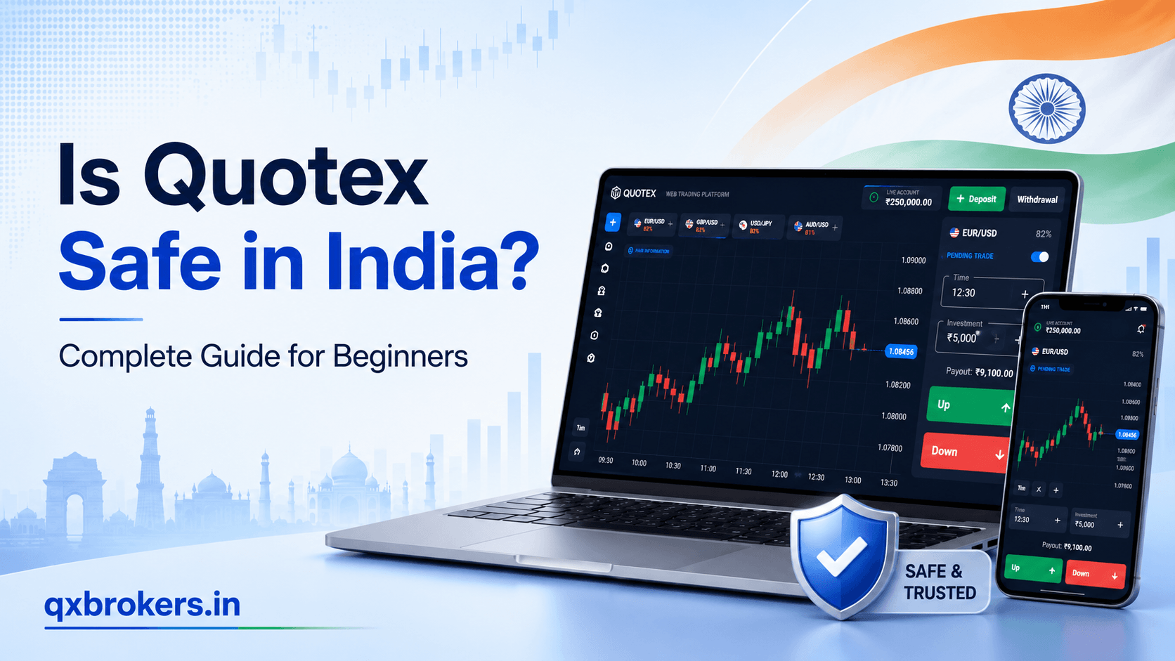 Is Quotex Safe in India